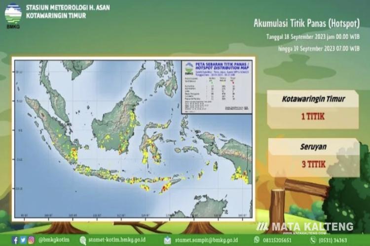 Hujan Lebat Berturut-turut, Kotim Tersisa 1 Titik Panas