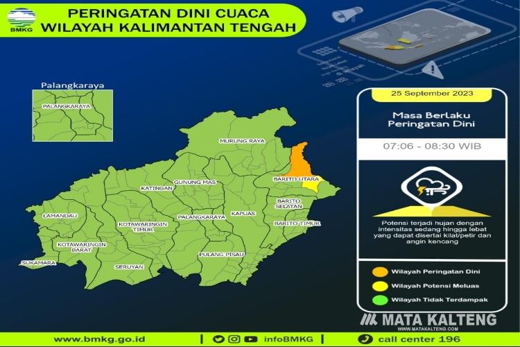 Sepekan ke Depan, 9 Wilayah di Kalteng Berpotensi Hujan