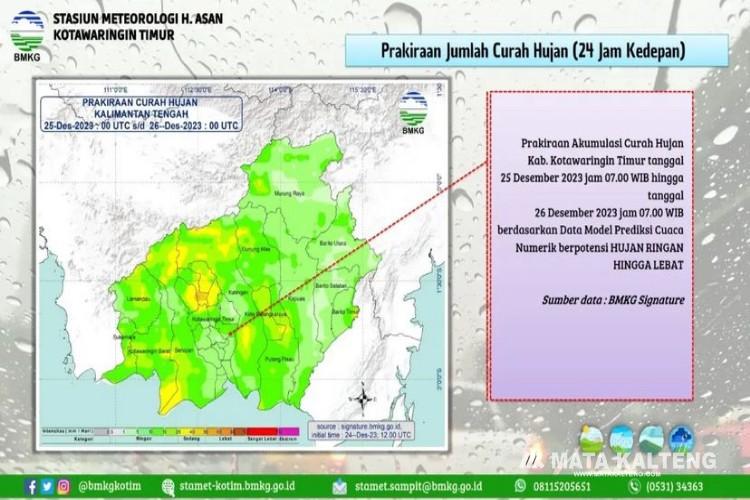 Ini Sejumlah Wilayah Waspada Bencana Hidrometeorologi